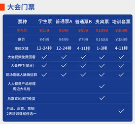 預售開啟 7月杭州產(chǎn)品經(jīng)理大會,我們向渴望改變的產(chǎn)品經(jīng)理,發(fā)出邀請