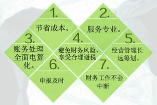 成華區公司注冊費用低廉