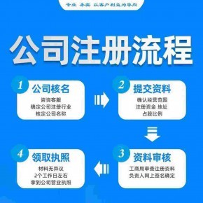 上海浦東張江注冊公司代辦 園區(qū)注冊公司政策全程代辦 收費標(biāo)準